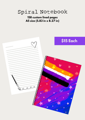 All I Know So Far Book Box - 0