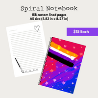 All I Know So Far Notebook